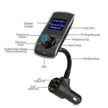 

3.1A USB Charger LCD Display Wireless Bluetooth Car Kit Mp3 Player Handsfree FM Transmitter 12V Car FM Modulator Universal