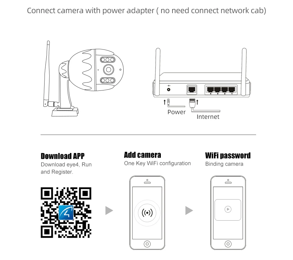 Vstarcam, 1080 P, 4X зум, ip-камера, Wifi, уличная, IP66, водонепроницаемая, IR Vision, PTZ, скоростная купольная камера видеонаблюдения, камера безопасности, PTZ Cam