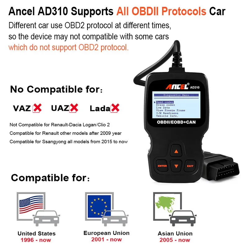 Ancel AD310 OBD2 сканер данных в режиме реального времени двигателя анализатор