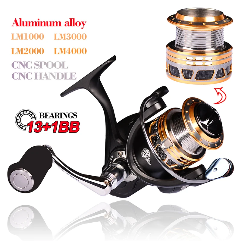 

PRO BEROS Aluminum alloy Fishing Reel New Water Resistant Carbon Drag Spinning Reel with Larger Spool 20KG Max Drag Sea Boat