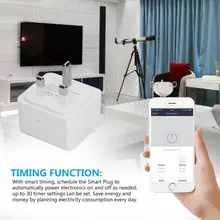 Домашний Wi-Fi Мощность разъем мини Розетка Wifi Smart Plug работает для Alexa/Google для Великобритании plug