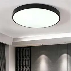 Новый круглый светодиодный потолочный светильник современная лампа спальня кухня поверхность панель с креплениями свет доставка