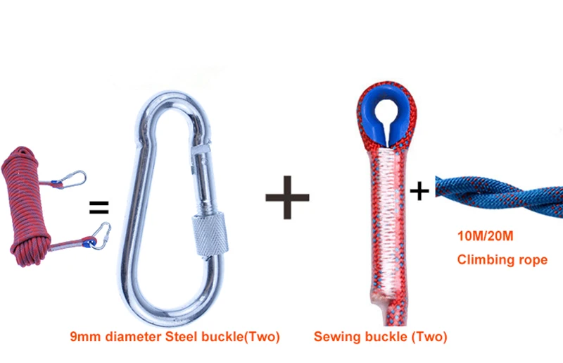 b2