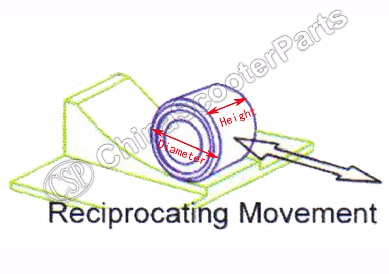 Variator Roller