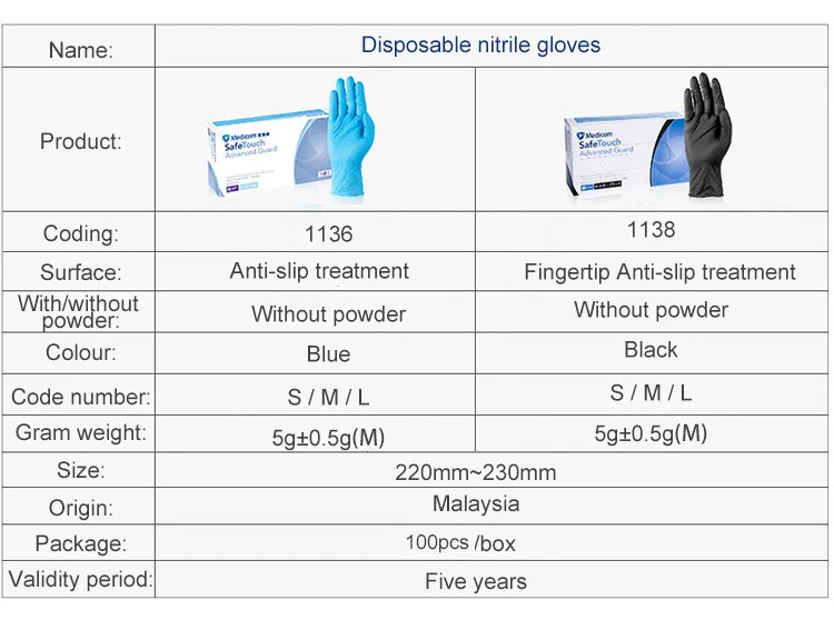 Medicom 100pcs Nitrile Disposable Gloves Non-slip Boxed Oil Acid Resistant work Gloves For Home Food Laboratory Cleaning Washing Use (23)