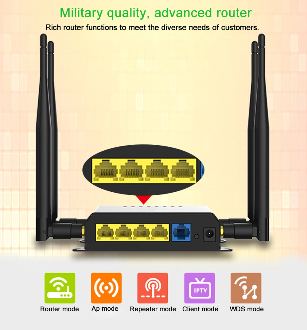 Wi-Fi роутера 10/100 Мбит/с RJ45 порт Ethernet 4G LTE беспроводной маршрутизатор 3 г usb с гнезда sim-карты