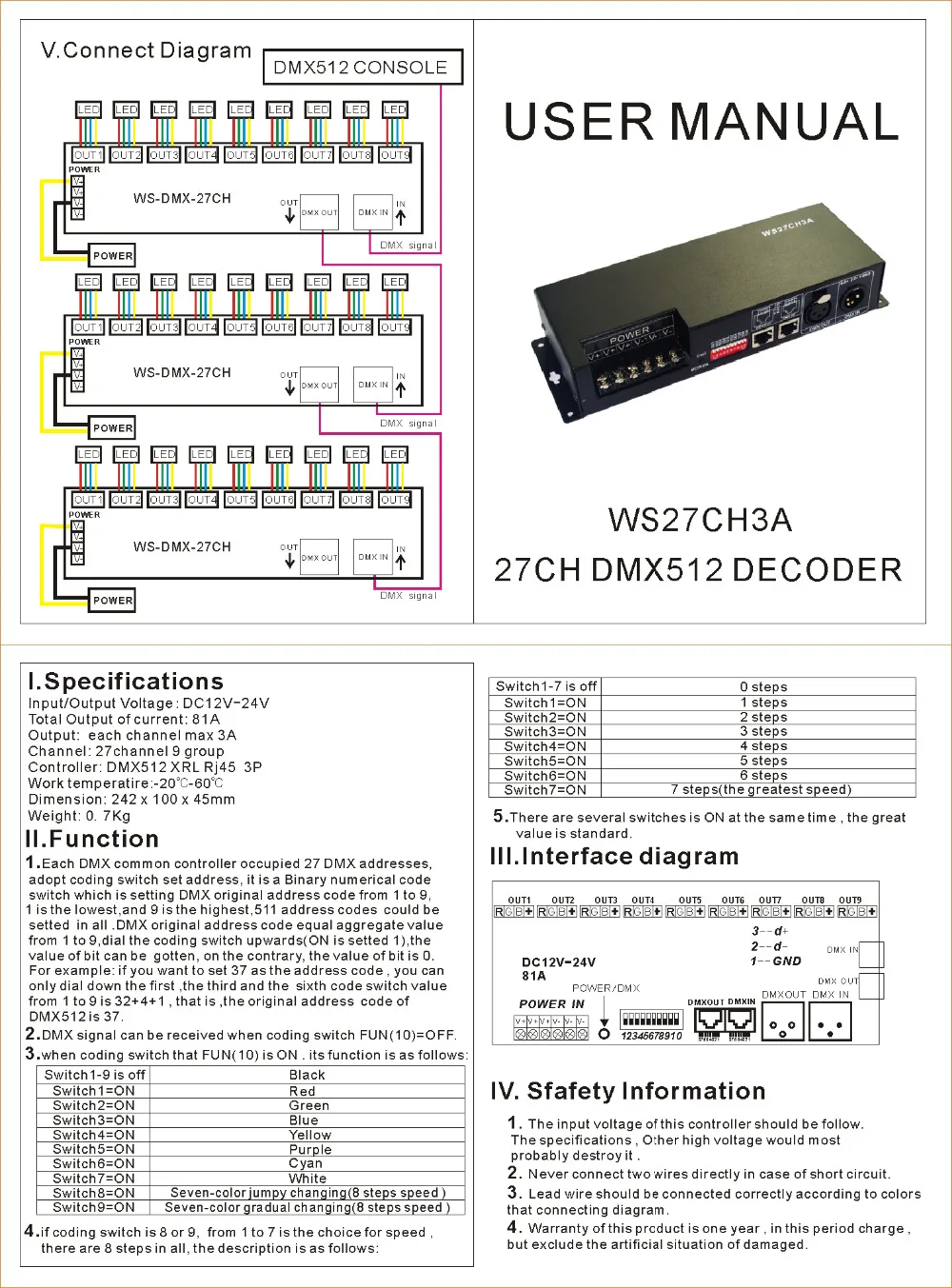 WS27CH3A