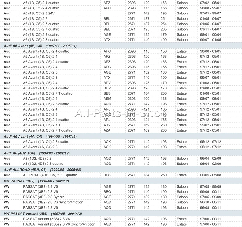 AP01 правая сторона натяжитель цепи ГРМ+ прокладка для Audi A4 A6 Passat, Superb V6 058198217 078109088C, 078109088E, 078109088F