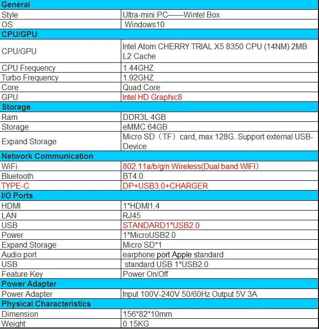 Meegopad T09 Pro 4G ram 64G rom мини ПК Intel Atom Cherry Trail X5 Z8350 Windows 10 type-C компьютерная палка Wtih wifi BT tv Box