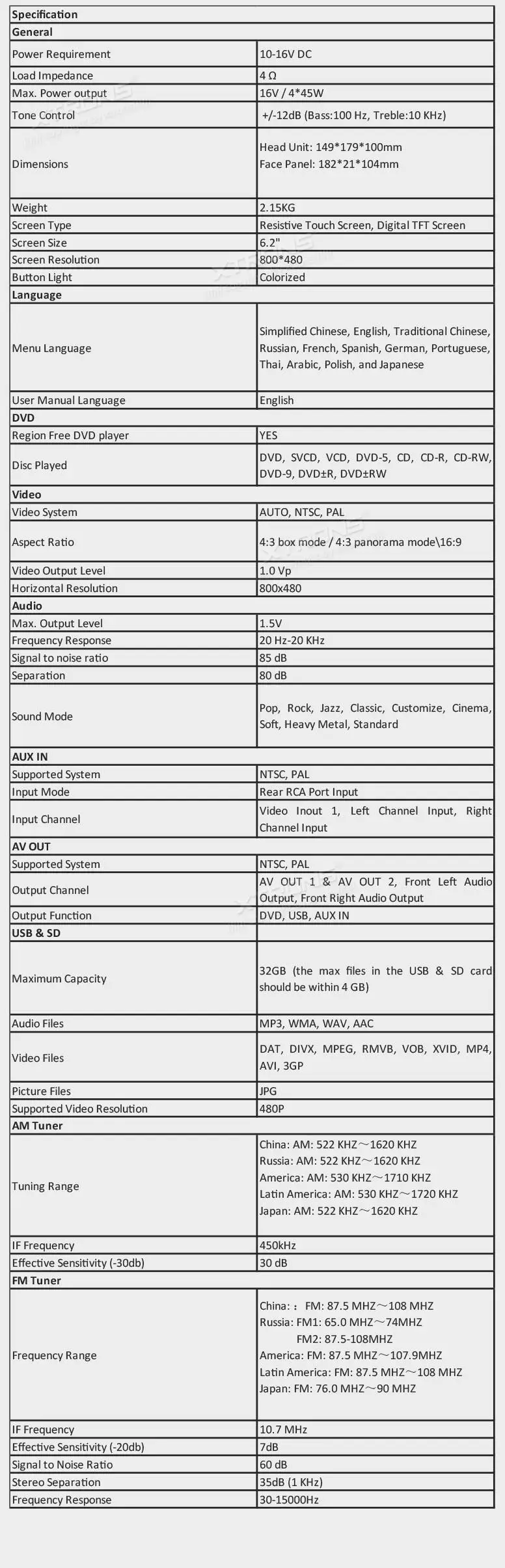 Perfect 6.2" Special Car DVD for Nissan Xterra 2005-2011 & Patrol 2004-2010 & Versa 2004-2010 & Micra 2002-2010 & MP300 2001-2011 18 Perfect 6.2" Special Car DVD for Nissan Xterra 2005-2011 & Patrol 2004-2010 & Versa 2004-2010 & Micra 2002-2010 & MP300 2001-2011 18