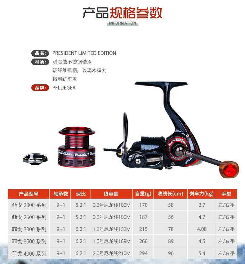 Pflueger President Limited Edition 2000 2500 3000 3500 4000 ...
