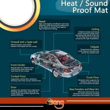 98 см 3,22 фута автомобильный-Стайлинг ЛЮК задний седан звукоизоляция тепло убийца шум Deadener щит коврик алюминиевая фольга багажника загрузки груза