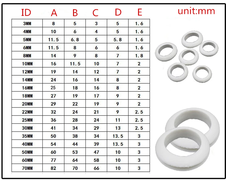 20Pcs 3-22mm External Circlip Rubber Grommet Gasket For Protects Wire Cable And Hose Custom Part Seal Assortment Set with Case