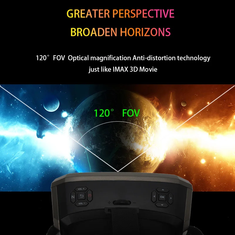 Wi Fi 2K HDMI все в одном 360 градусов Очки виртуальной реальности Immersive VR Гарнитура 3D