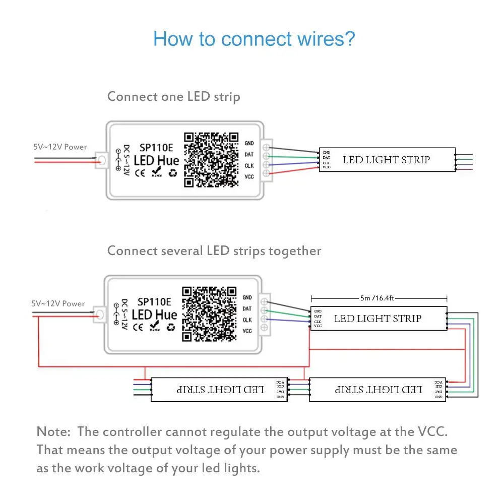 SP110E Bluetooth управление Лер DC5-12V для WS2812B SK6812 RGB/RGBW волшебные огни светодиодный пиксель полосы iOS/Android приложение управления 1024 пикселей