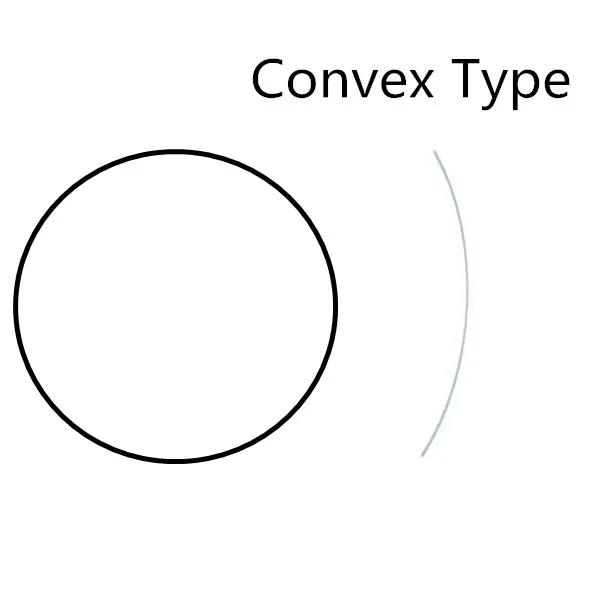5 шт. 11 мм Автомобильный ключ оболочки круглые эмблемы символ стикер Логотип для BMW - Цвет: convex type
