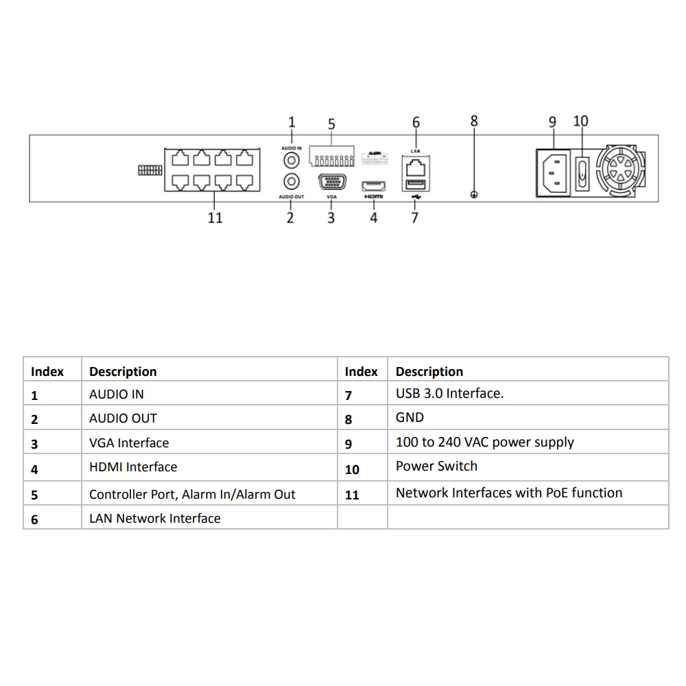 Hikvision NVR DS-7608NI-I2/8 P 4K сетевой видеорегистратор 8CH 2SATA 8 PoE порт H.265 Plug and Play nvr Hikvision для видеонаблюдения