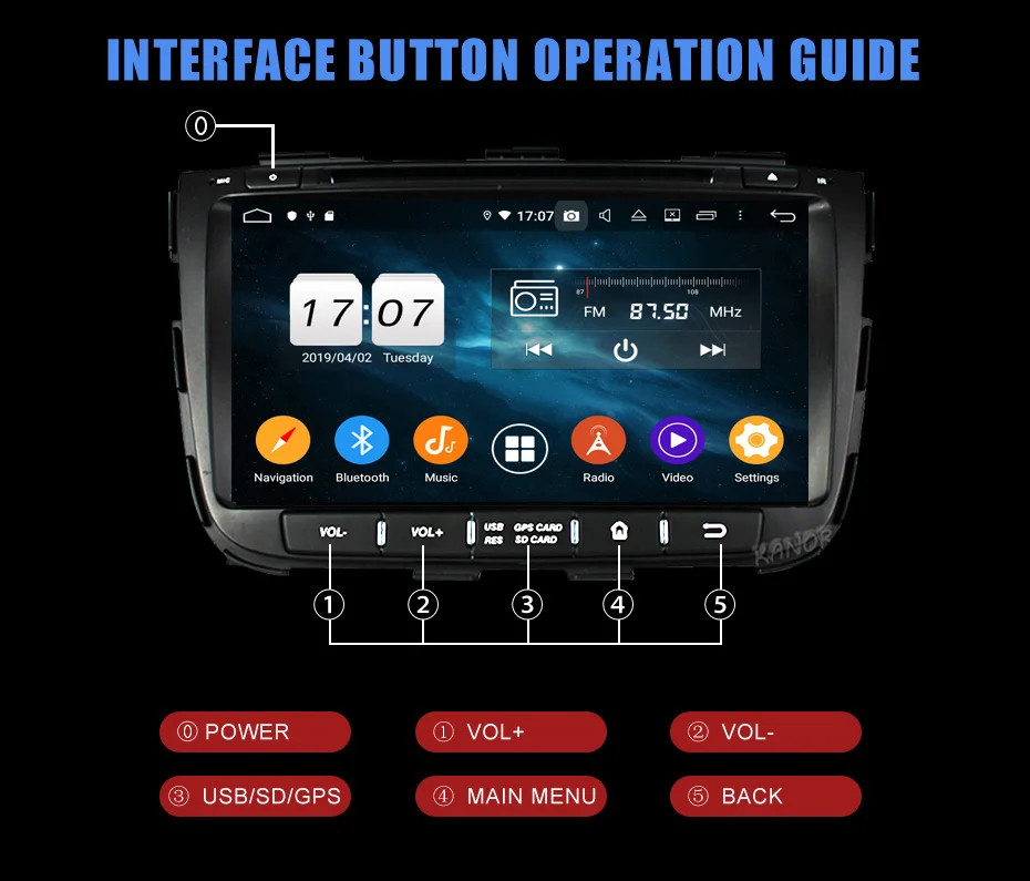 Perfect KANOR Octa Core IPS Android 9.0 RAM 4g 32g ROM 2 din Car Radio For KIA Sorento 2013 GPS Radio WIFI Bluetooth Map USB Audio 17