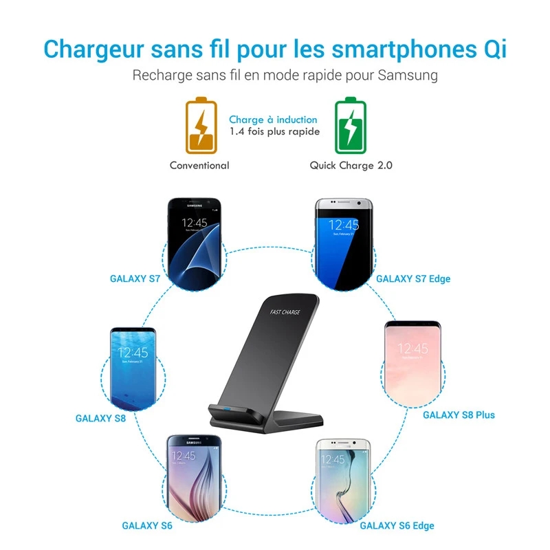 Qi Беспроводное зарядное устройство Подставка Быстрая зарядка для iPhone XS Max XR X 8 для samsung S9 S8 S7 быстрая Беспроводная зарядная подставка