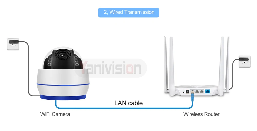 HD 5MP Dome IP Camera Sony335 WiFi PTZ 5X Optical Zoom CCTV Video Surveillance Camera 128G SD Card  - 33039605590
