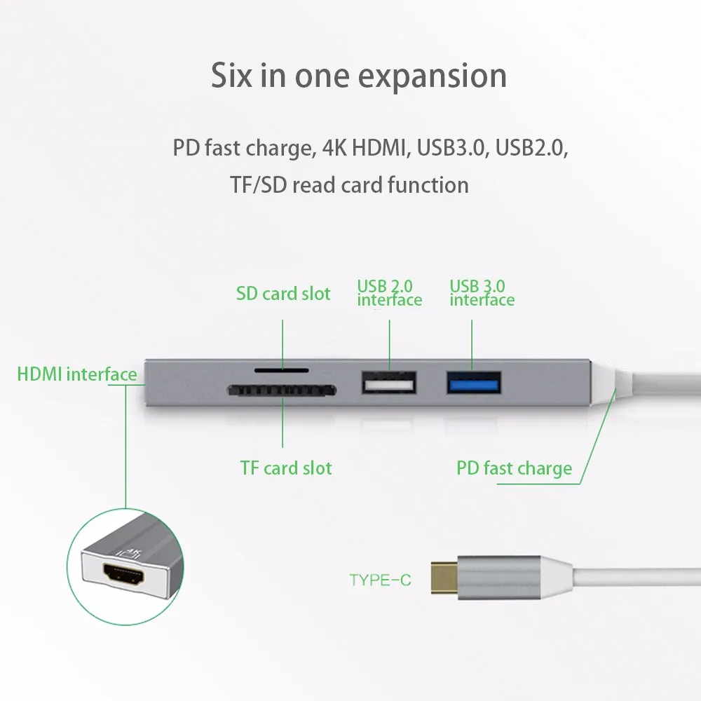 USB C концентратор 6-в-1 4K HDMI C PD зарядки Порты и разъёмы USB3.0 USB2.0 SD/устройство для считывания с tf-карт Тип C адаптер для MacBook Pro huawei P20 Pro