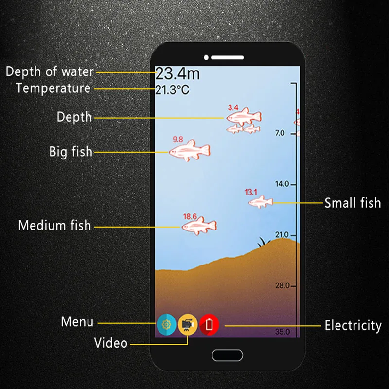 Erchang умный портативный рыболокатор с беспроводным гидролокатором для озера, моря, рыболовный эхолот, беспроводной рыболовный датчик