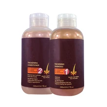 Средства от выпадения волос