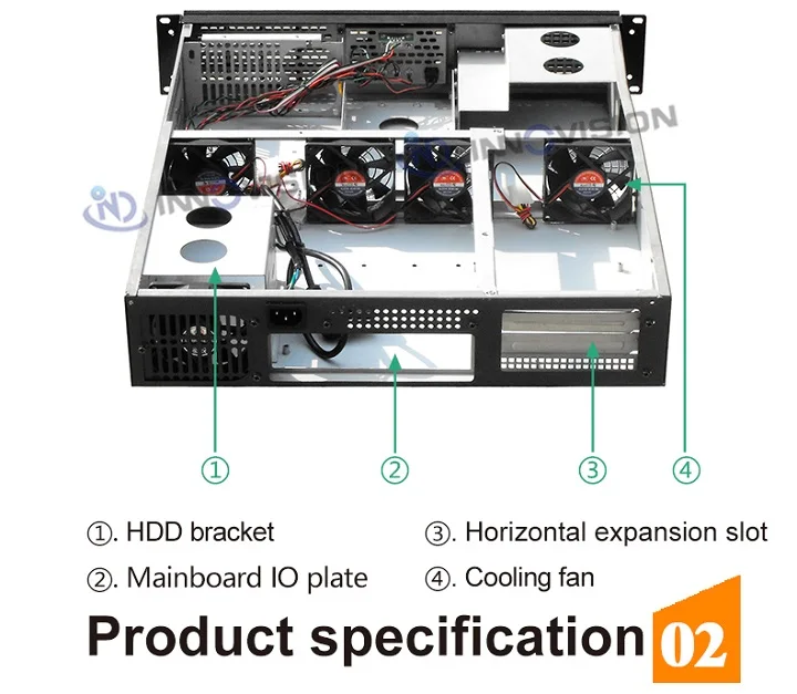 Стабильный 19 "2U rack-mount chassis RE2530 с горизонтальными слотами расширения