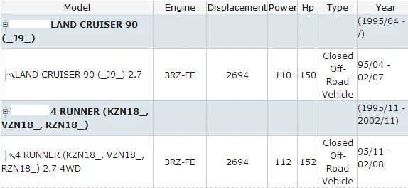 Автомобильный дистрибьютор система зажигания OEM 19050-75020 для-3RZE 2694CC LAND CRUISER 90/4 RUNNER