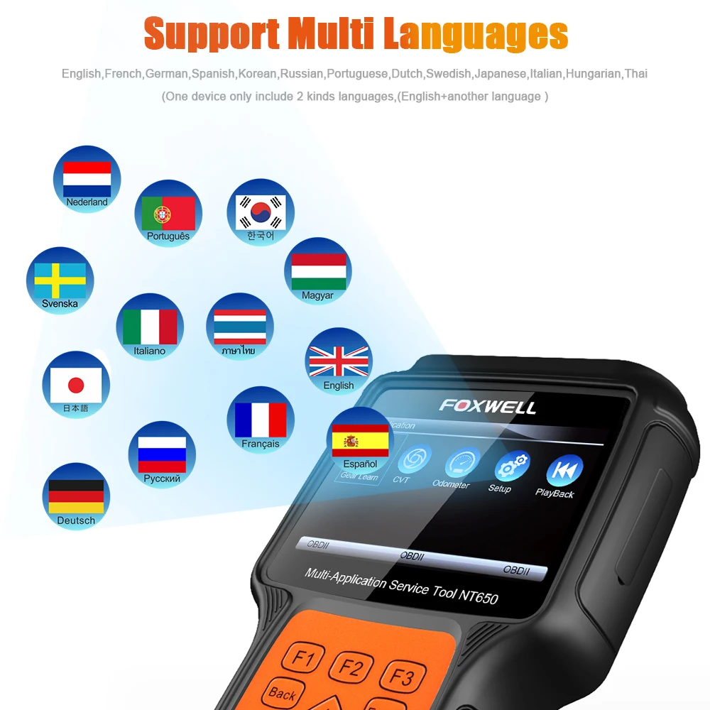 FOXWELL NT650 OBD2 инструмент диагностики сканер с ABS Airbag SAS EPB DPF Ойл Сервис Сброс инжектор