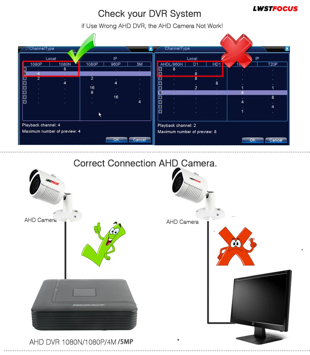 AHD-connect