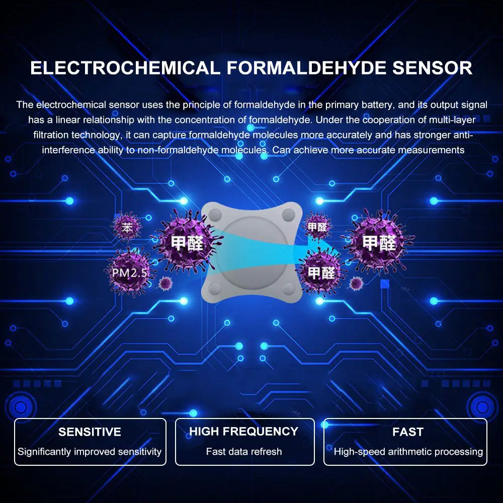 Цифровой CO2 PM2.5 HCHO TVOC USB детектор газа углекислый газ качество воздуха монитор открытый CO2 метр монитор формальдегида