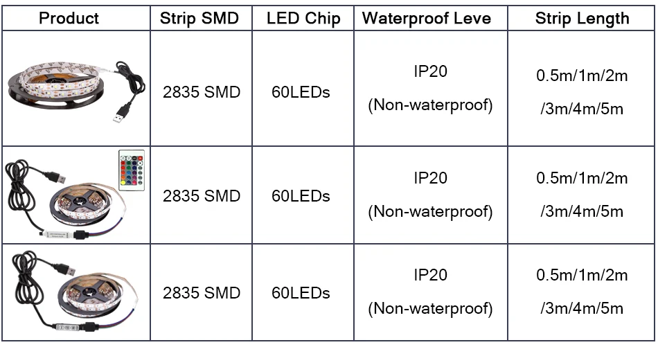 Светодиодная лента DC5V 3 ключа USB кабель питания гибкий светильник 50 см 1 м 2 м 3 м 4 м 5 м SMD 2835 Настольный экран лента ТВ фоновый светильник ing