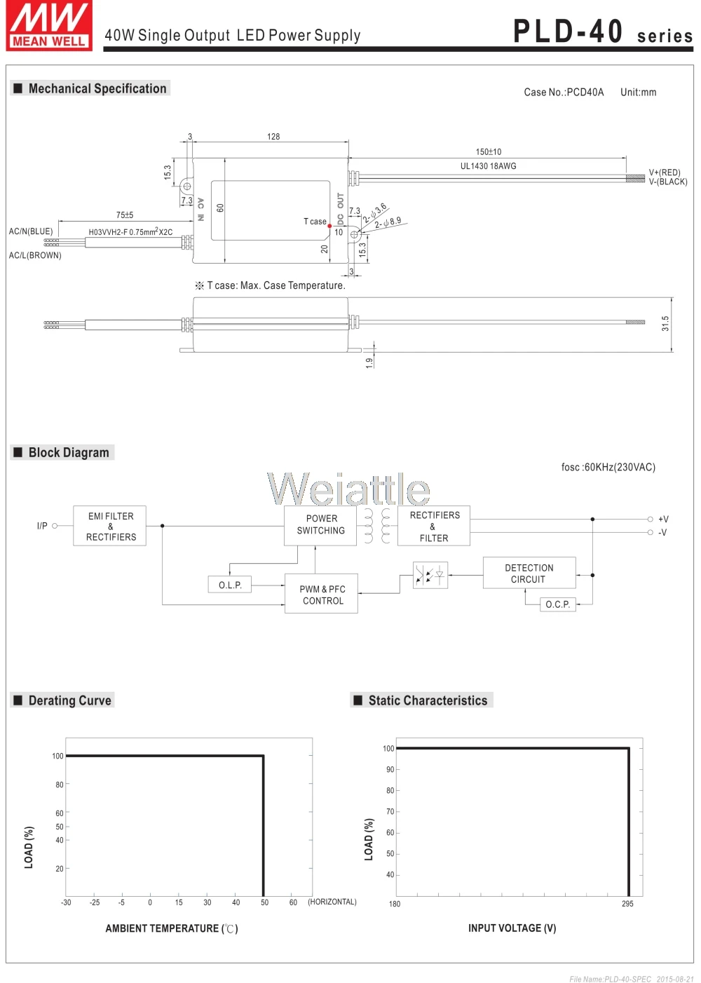 Означает проверенный PLD-40-350B 108 V 350mA meanwell PLD-40 108 V 37,8 W одиночный выход Индикатор коммутации Питание