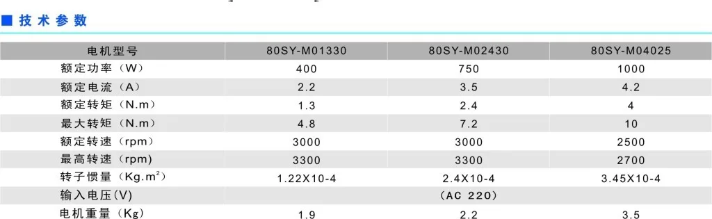 80SY-2
