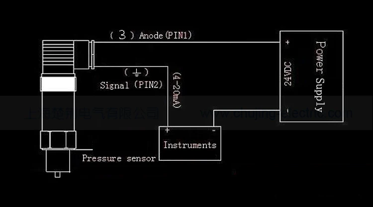 Цифровой манометр 0 25 МПа 4 20 мА с датчиком давления|manometer digital|manometer pressuremanometer pressure