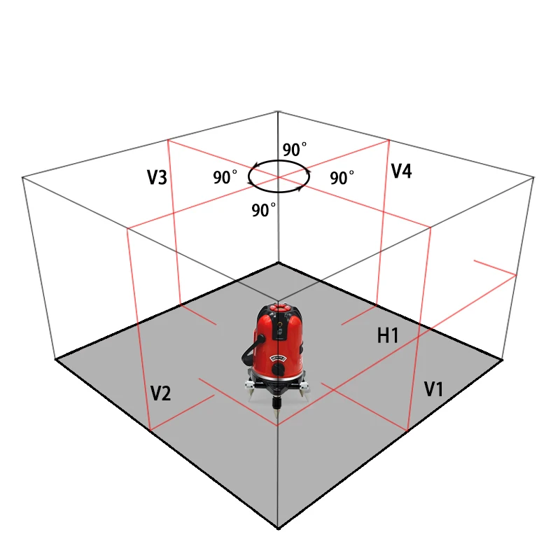 Новинка ZOKOUN модель 05RCD 5 линий 6 точек 360 поворотные самонивелирующиеся наклонные slash функциональные поперечные лазерные линии выравнивания