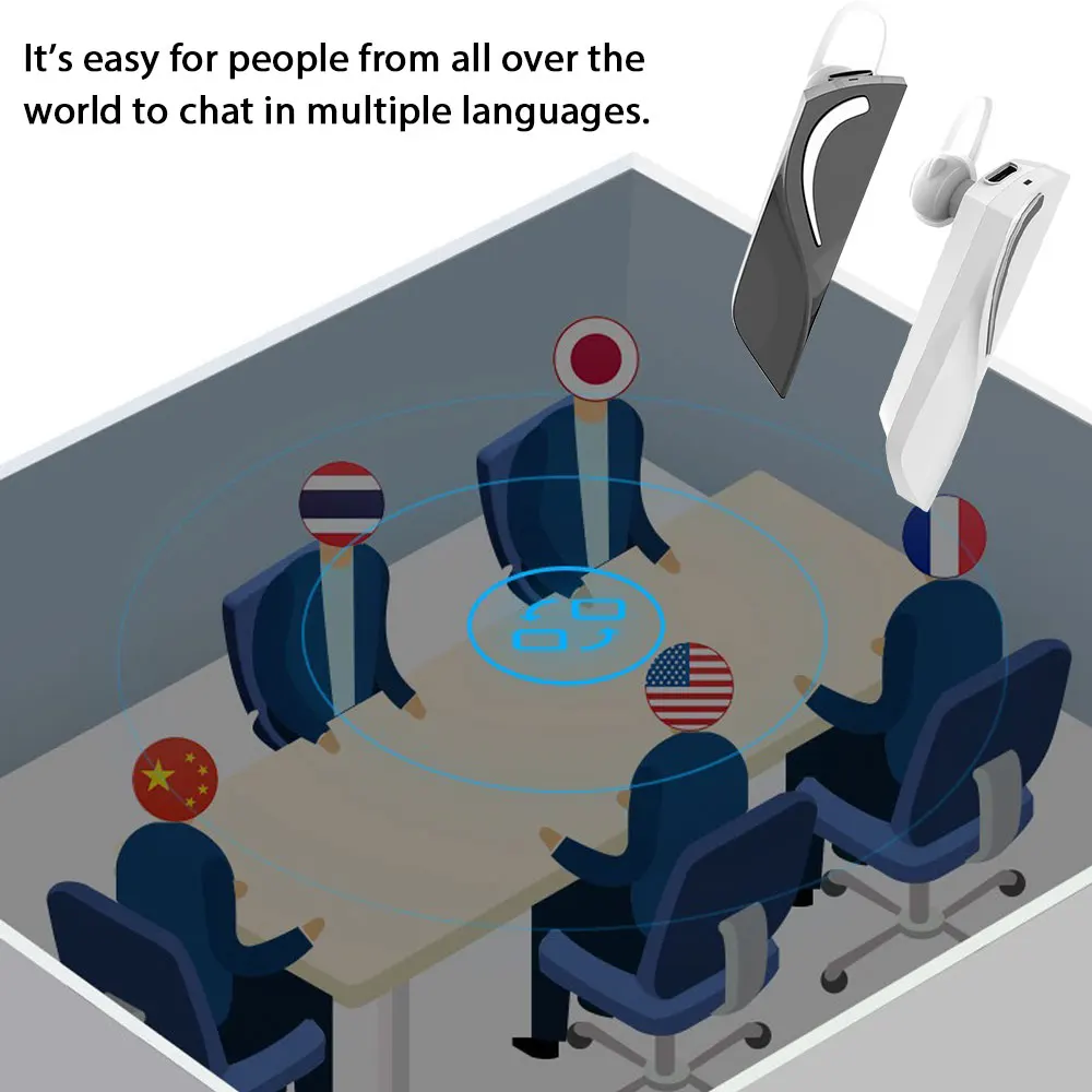 C7-0177-8