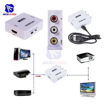 

Mini HD Video Converter HDMI to RCA AV/CVSB L/R Video 1080P HDMI2AV Support NTSC PAL Output HDMI to AV Scaler Switch Adapter