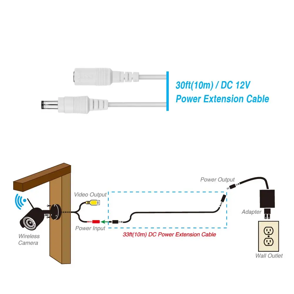 Uvusee cctv 10 м(30ft) 2,1x5,5 мм Dc 12 В удлинитель питания для Cctv камеры безопасности s аудио камера Ip камера Dvr автономный