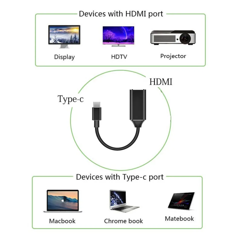 Адаптер USB Type C HDMI 3 1 адаптер переходник штырь гнездо для MacBook2016 Huawei Matebook Smasung