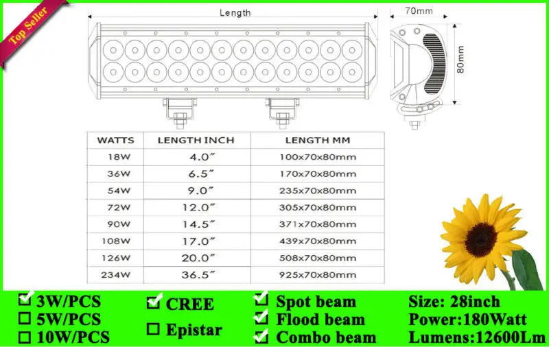 180W-led-offroad-bar-10