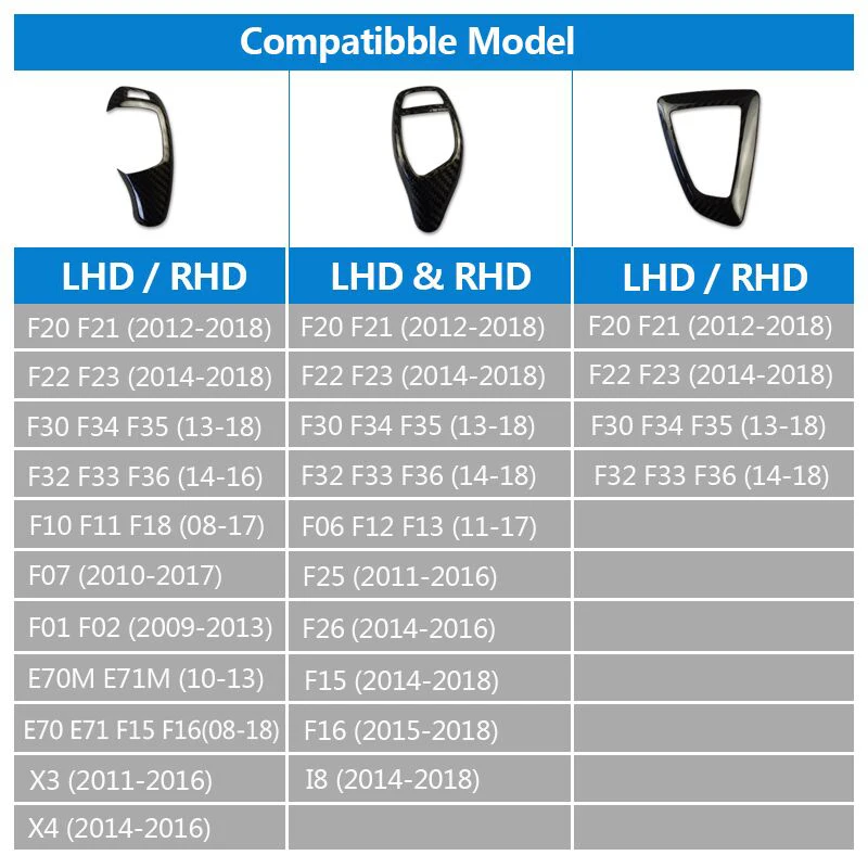 Skup Airspeed Carbon Fiber pokrywa gałki zmiany biegów dla BMW F20 F21 F22 F23 F30 F34 F10 F11 F07 F18 F25 F26 F15 F16 F01 I8 akcesoria
