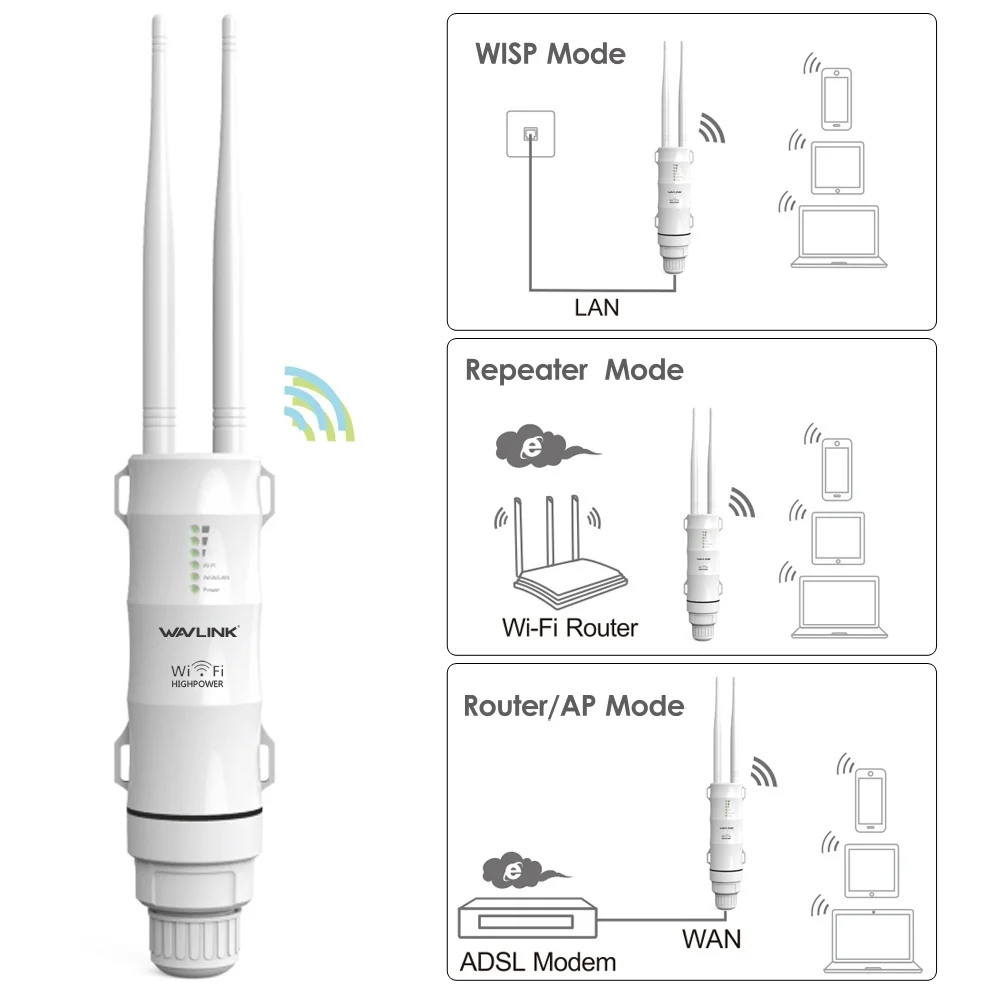 Беспроводной Реле Wavlink 3 в 1 ретранслятор WN570HN2 удлинитель Wi Fi высокой мощности