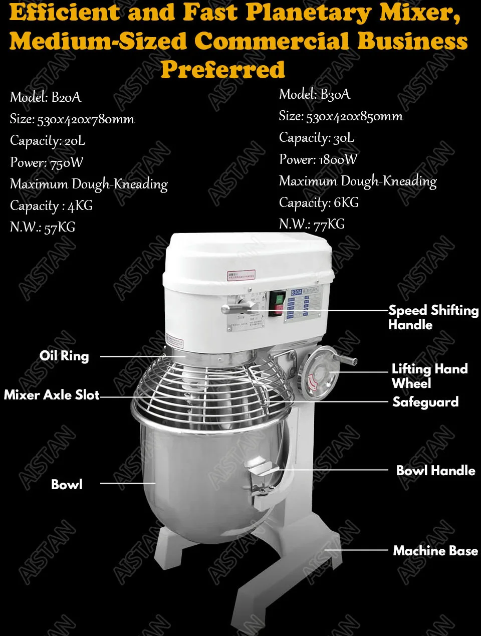 B20A/B30A commercial electric 20L/30L food mixer planetary mixer dough mixer machine for dough kneading/ egg beating/food mixing