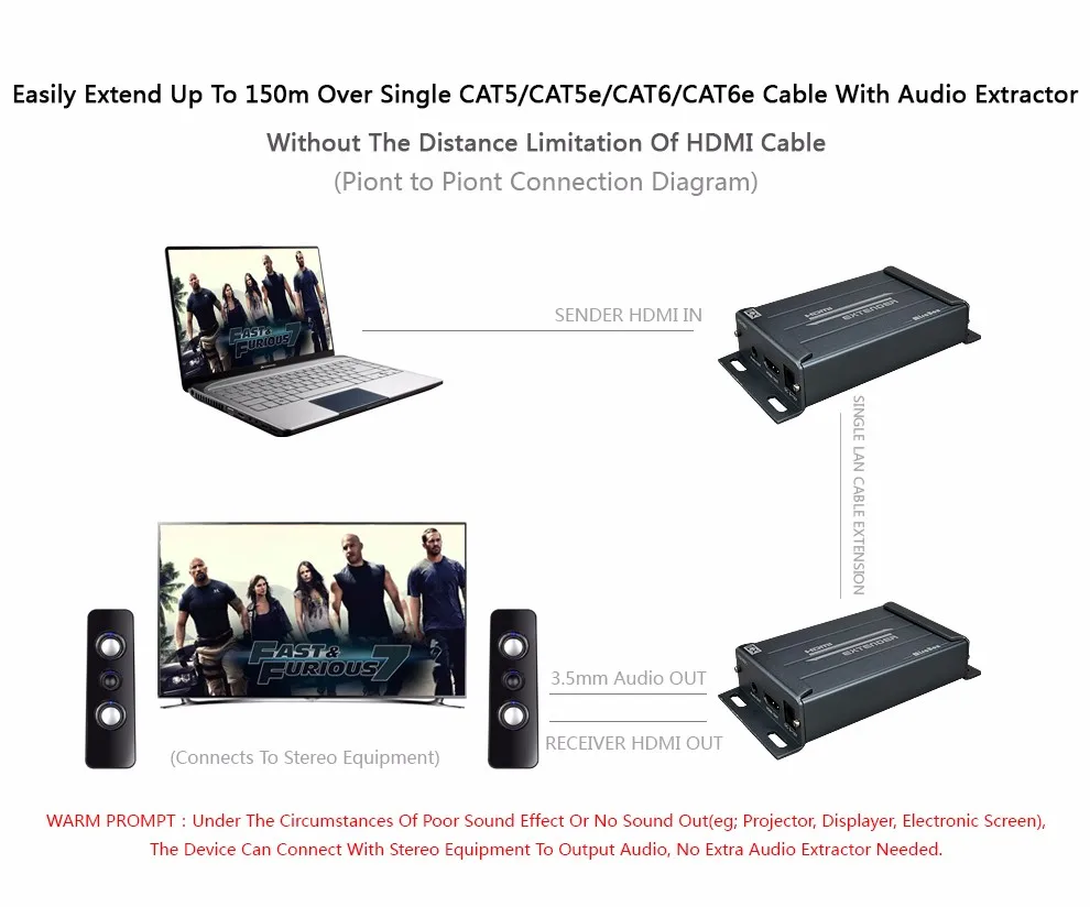HDMI Extender With Audio Extractor HDMI Cat5 Extender Support 1080P HDMI Extender Over IP/TCP UTP/STP Cat5e/6 Support POE 120m