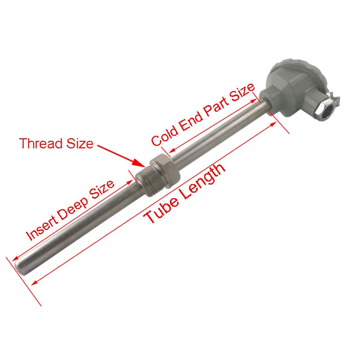 High Quality Eletrodomésticos