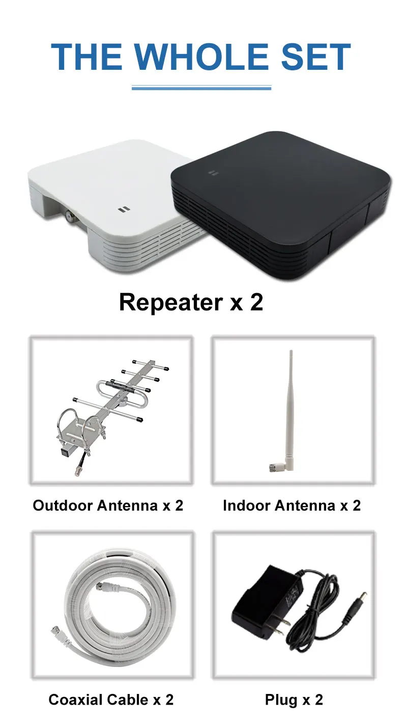 set