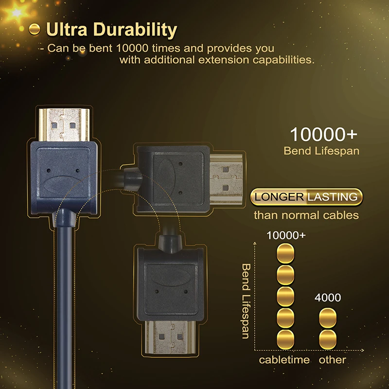 Мини HDMI к 2 0 кабель Micro 4K/60 Гц М/М Премиум высокого Скорость мини hdmi 3D для HDTV