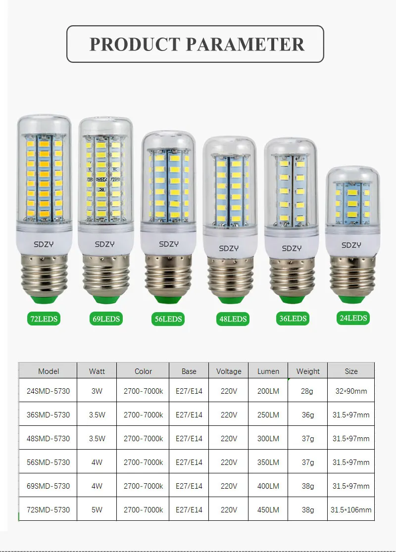 Светодиодный лампы высокой Яркость E27 E14 24 36 48 56 69 72 светодиодный S SMD 5730 дневные, светодиодные лампы кукурузы 220 V энергосберегающие лампы